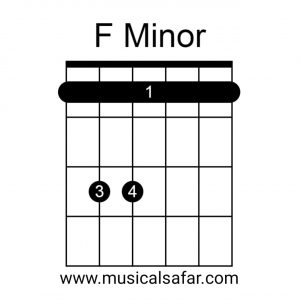 Guitar Chords Chart