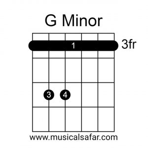 Guitar Chords Chart